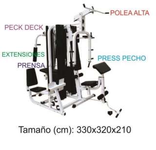 Multiestación Cuatro Estaciones