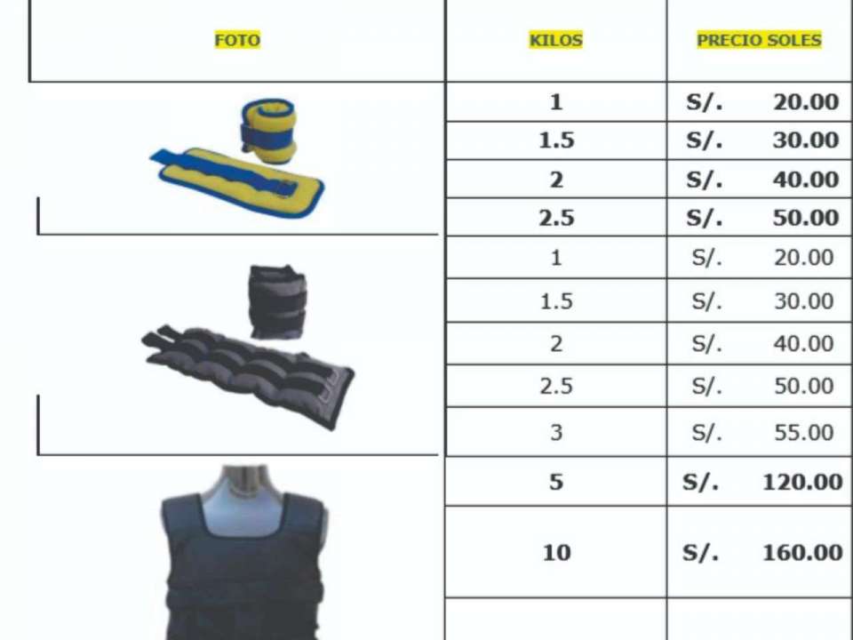 Tobilleras y chalecos de peso
